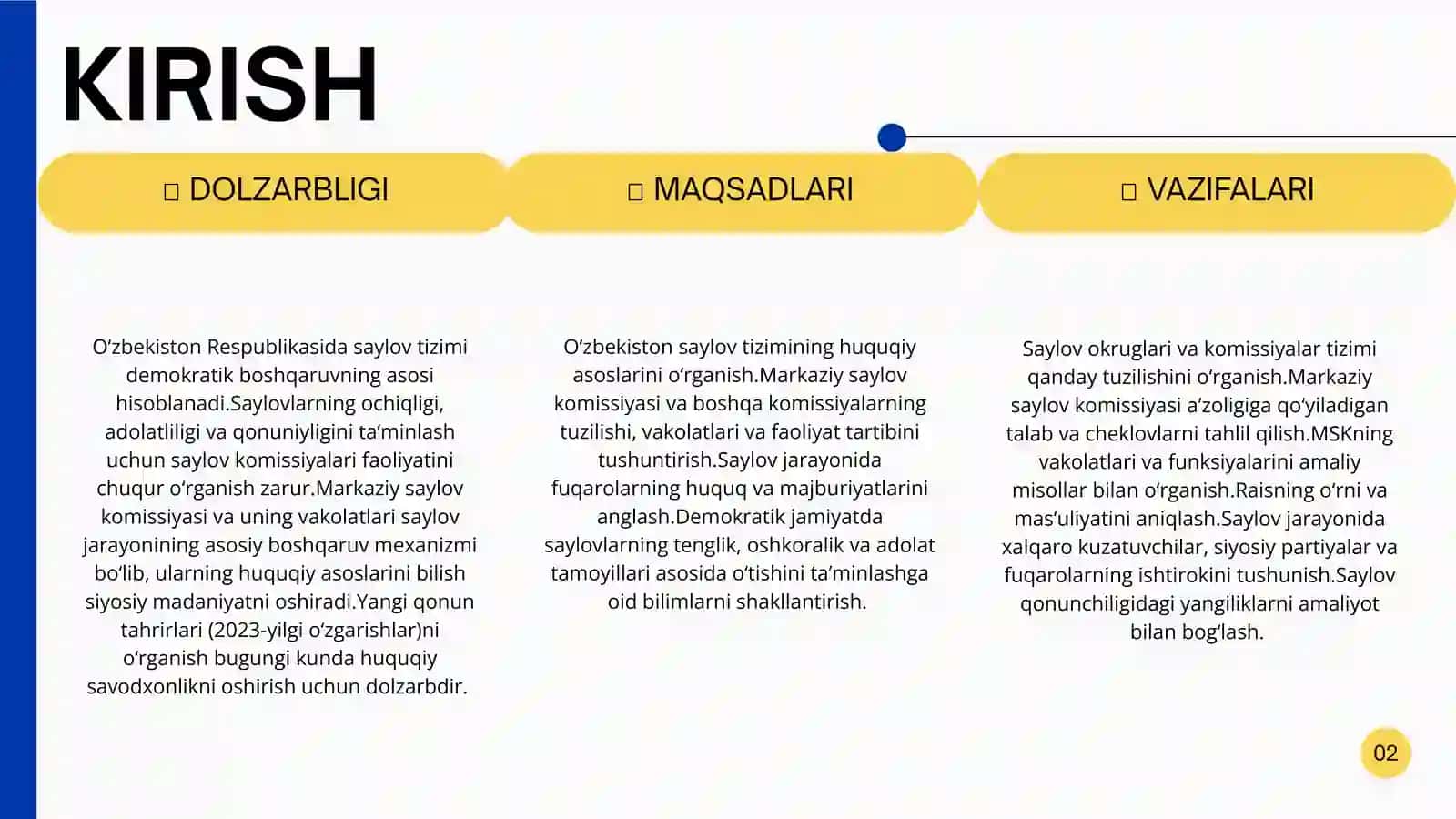 O'zbekiston Respublikasi Eng Yangi Konstitutsiyasi Fanidan 2