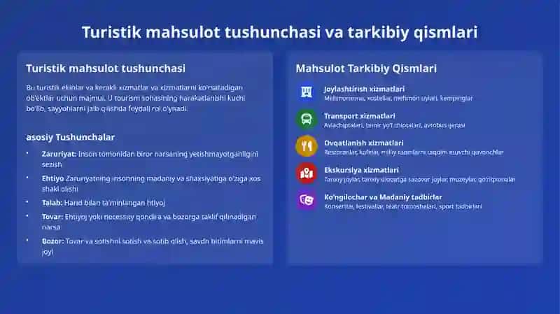 Turistik turlarni rejalashtirishda jozibador turistik mahsulot yaratish 2