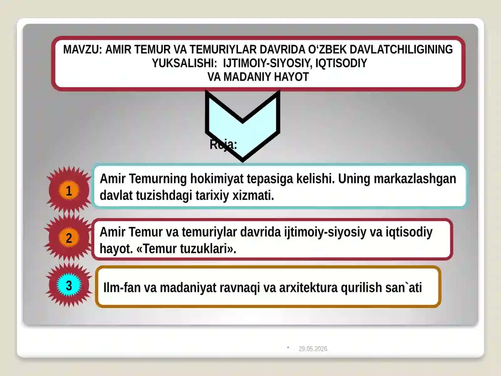 AMIR TEMUR VA TEMURIYLAR DAVRIDA O‘ZBEK DAVLATCHILIGINING 2