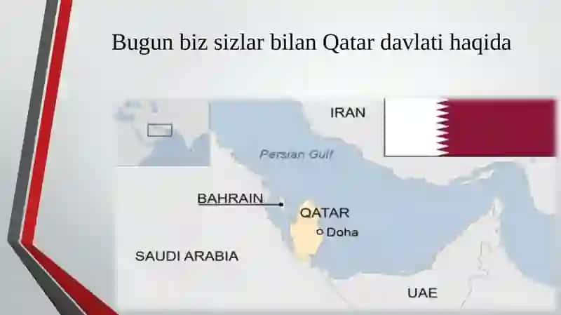 Qatar davlatining geografiyasi 2