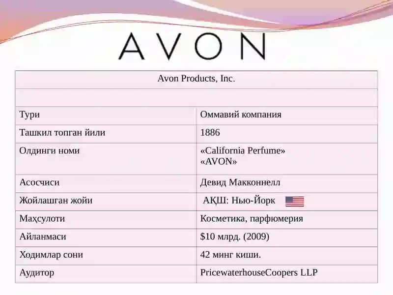 Avon 2