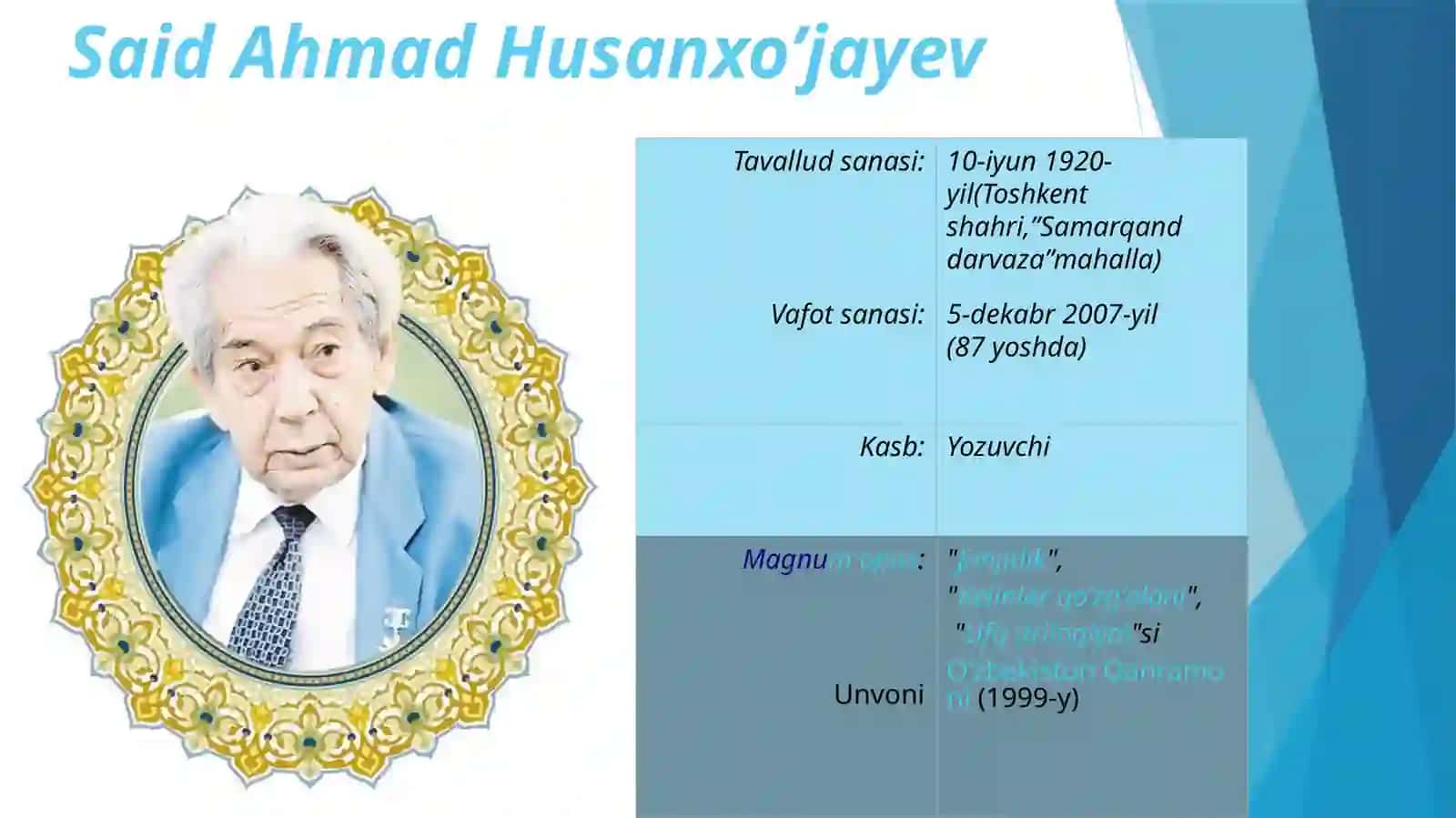 Said Ahmad “Ufq”romani 2
