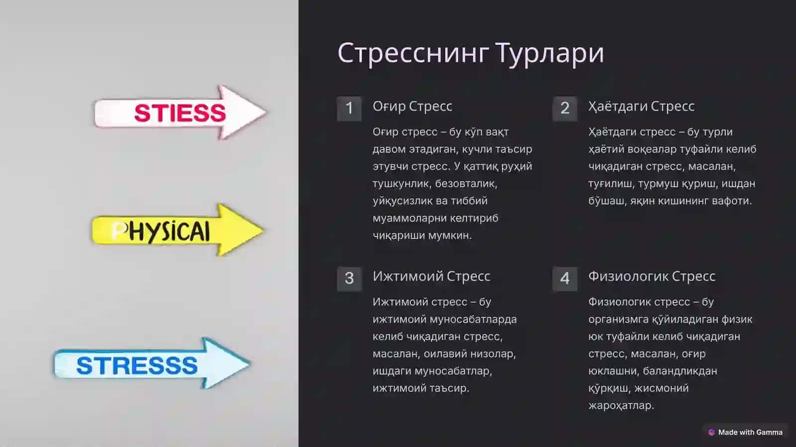 Стресс Тушунча ва Тадқиқот 2