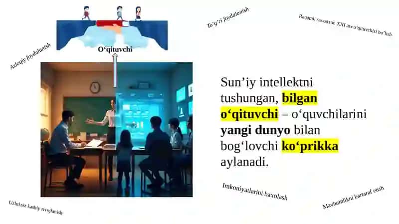 Ta’limda sun’iy intellekt vositalaridan foydalanish 2