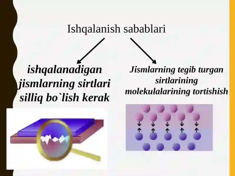 Ishqalanish kuchi. Ishqalanish turlari. prezentatsiya 2