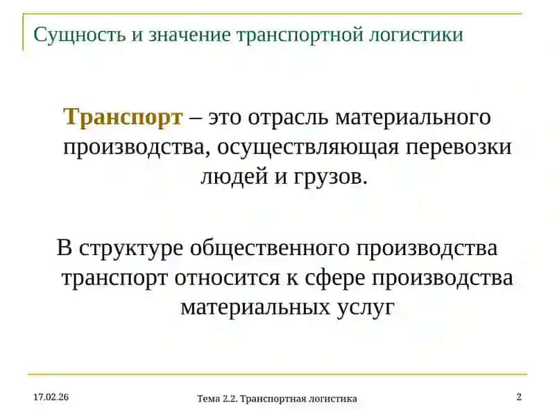 Тема Транспортная логистика 2