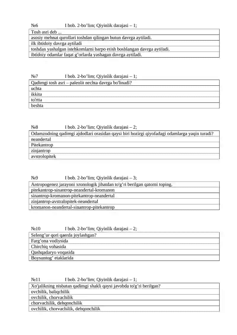 O'zbekiston tarixi fanidan 2-kurs tarix yo'nalishi 1-2- semestrlar test savollari 2
