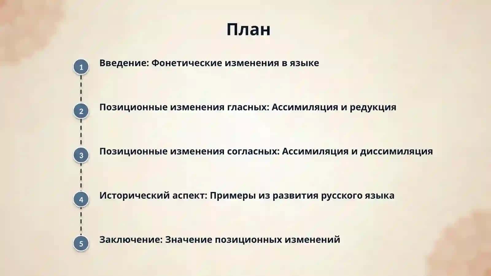Позиционные изменения гласных и согласных фонем. 2