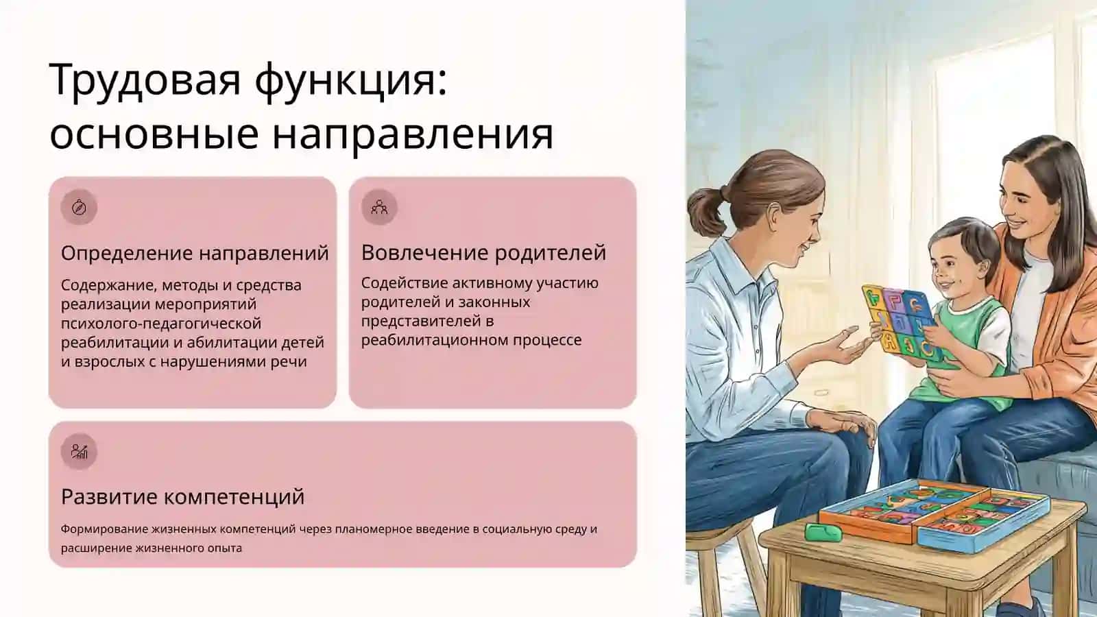 Психолого-педагогическая помощь обучающимся с нарушениями речи 2