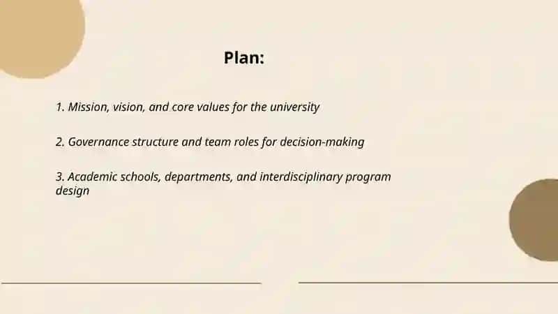 Ideal University Design Project 2