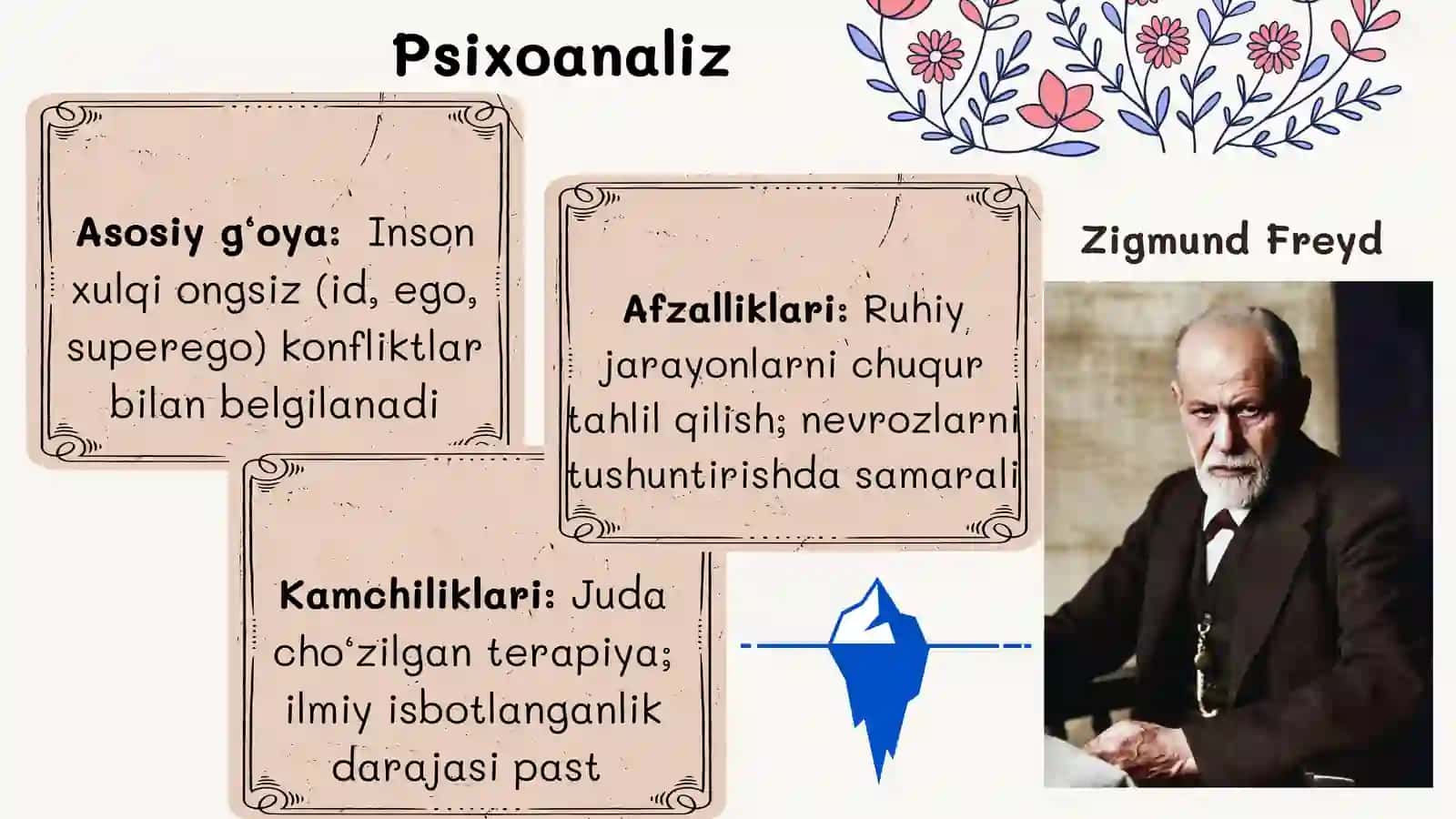 Psixologiyaning asosiy o‘n maktabi: g‘oyalar, namoyondalar va ta’sirlar 2