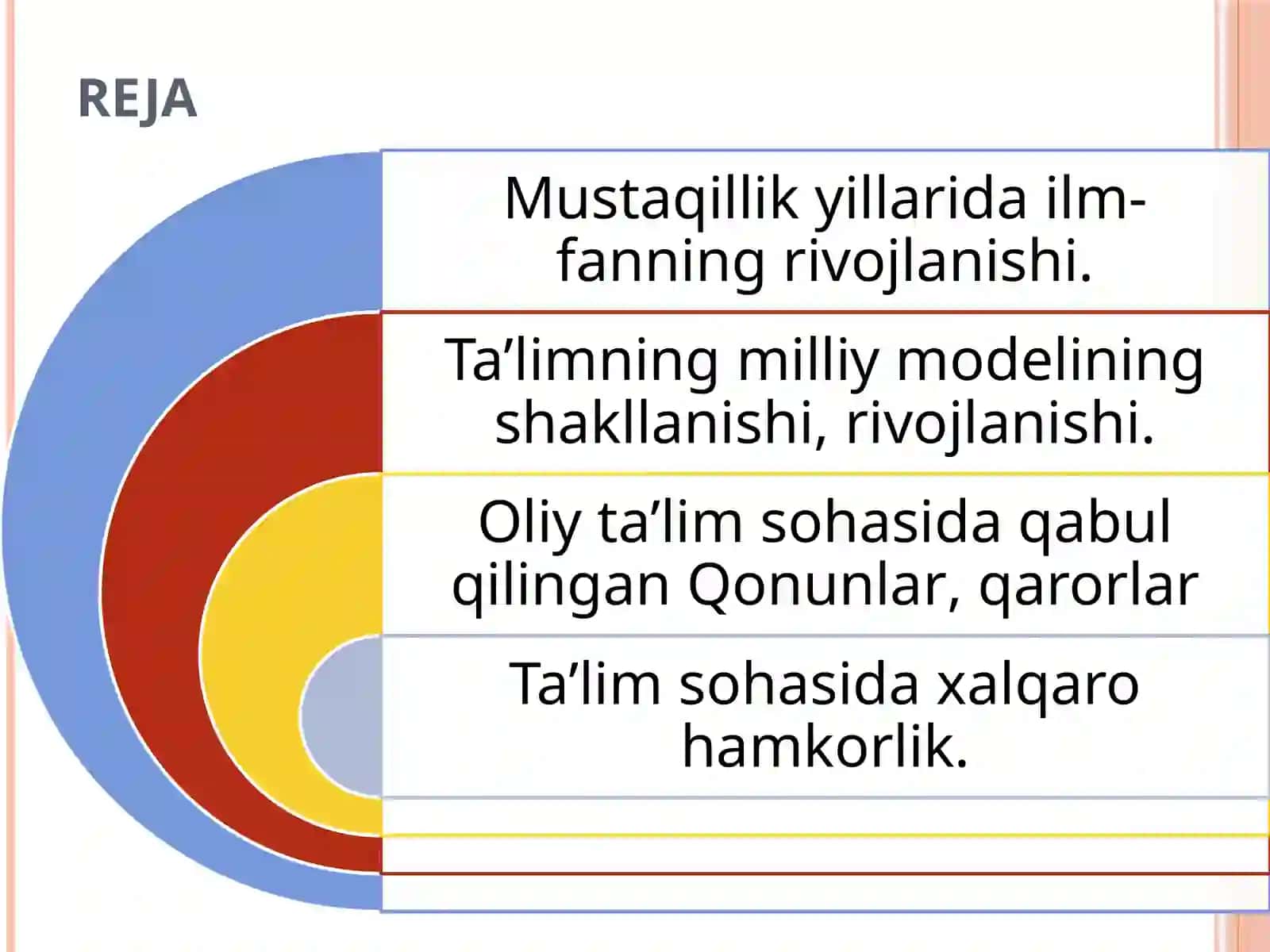 Ta'lim to'g'risida 2