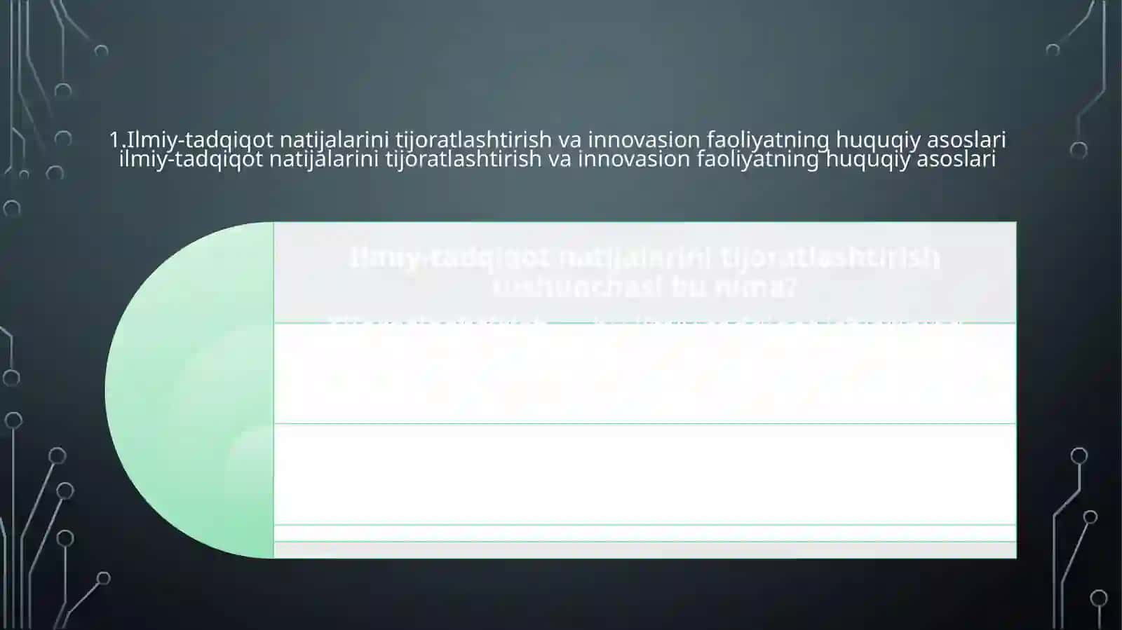 Innovatsiyalarni tijoratlashtirish va texnologiyalar transferi 2