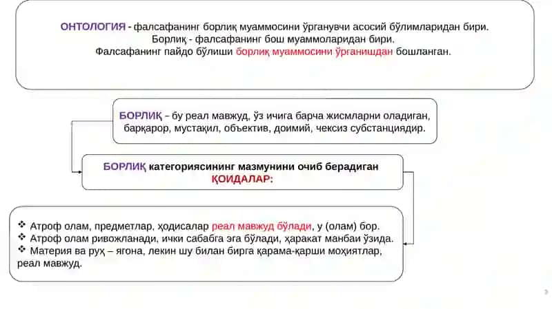 БОРЛИҚ– ФАЛСАФАНИНГ КАТЕГОРИЯСИ СИФАТИДА 2