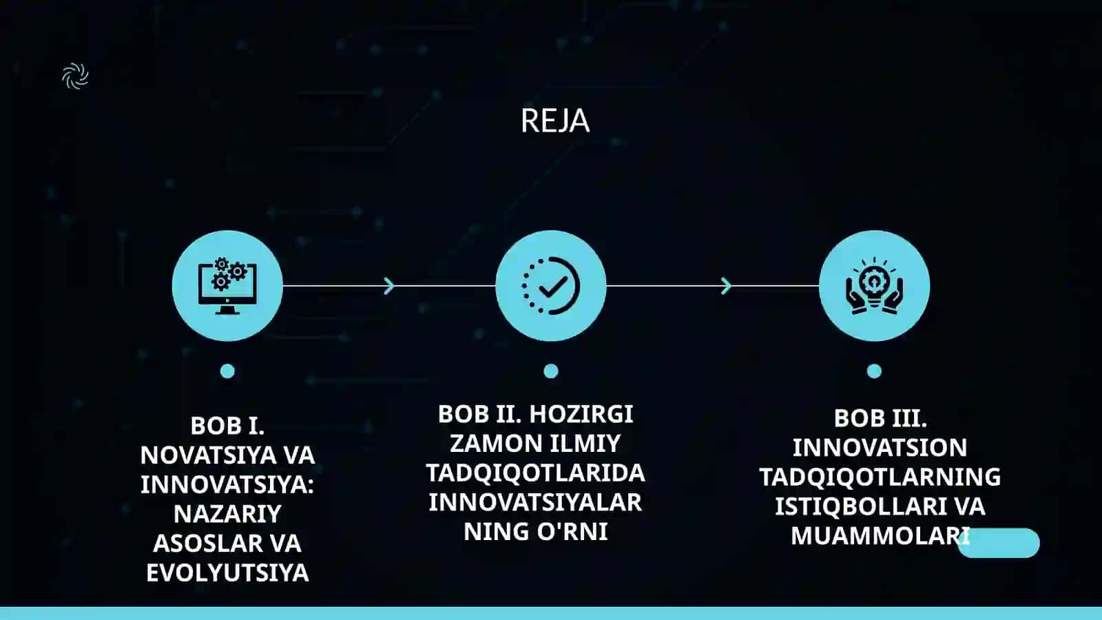 Novatsiya va innovatsiyalar 2