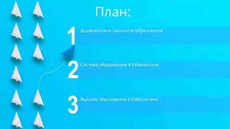 Образование в Узбекистане Презентация 2