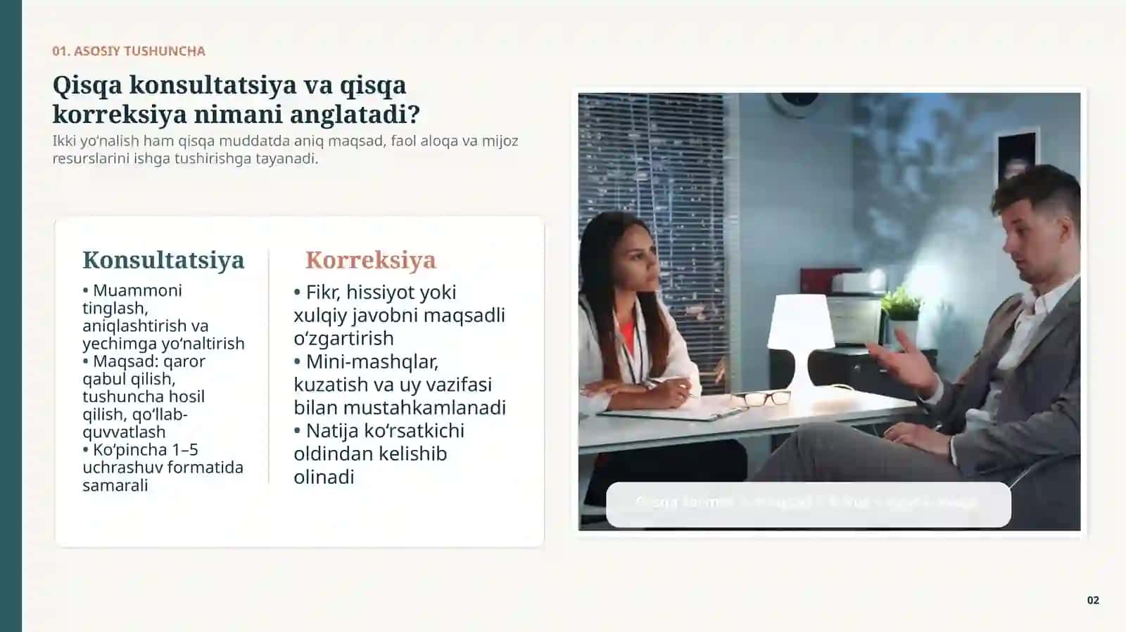 Professional faoliyat texnikasi 2