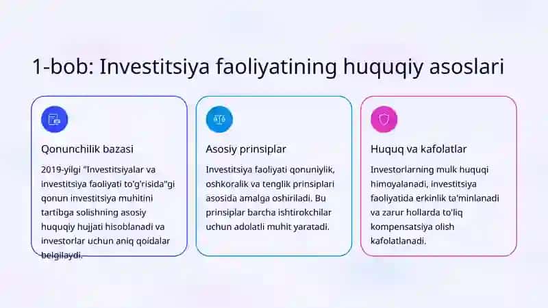 Investitsiya Faoliyatini Tartibga Solish Mexanizmlari 2