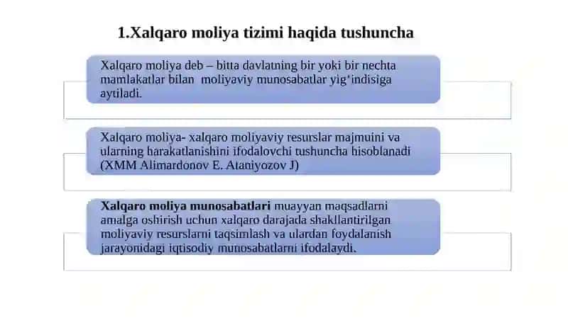 XALQARO MOLIYA TIZIMI 2