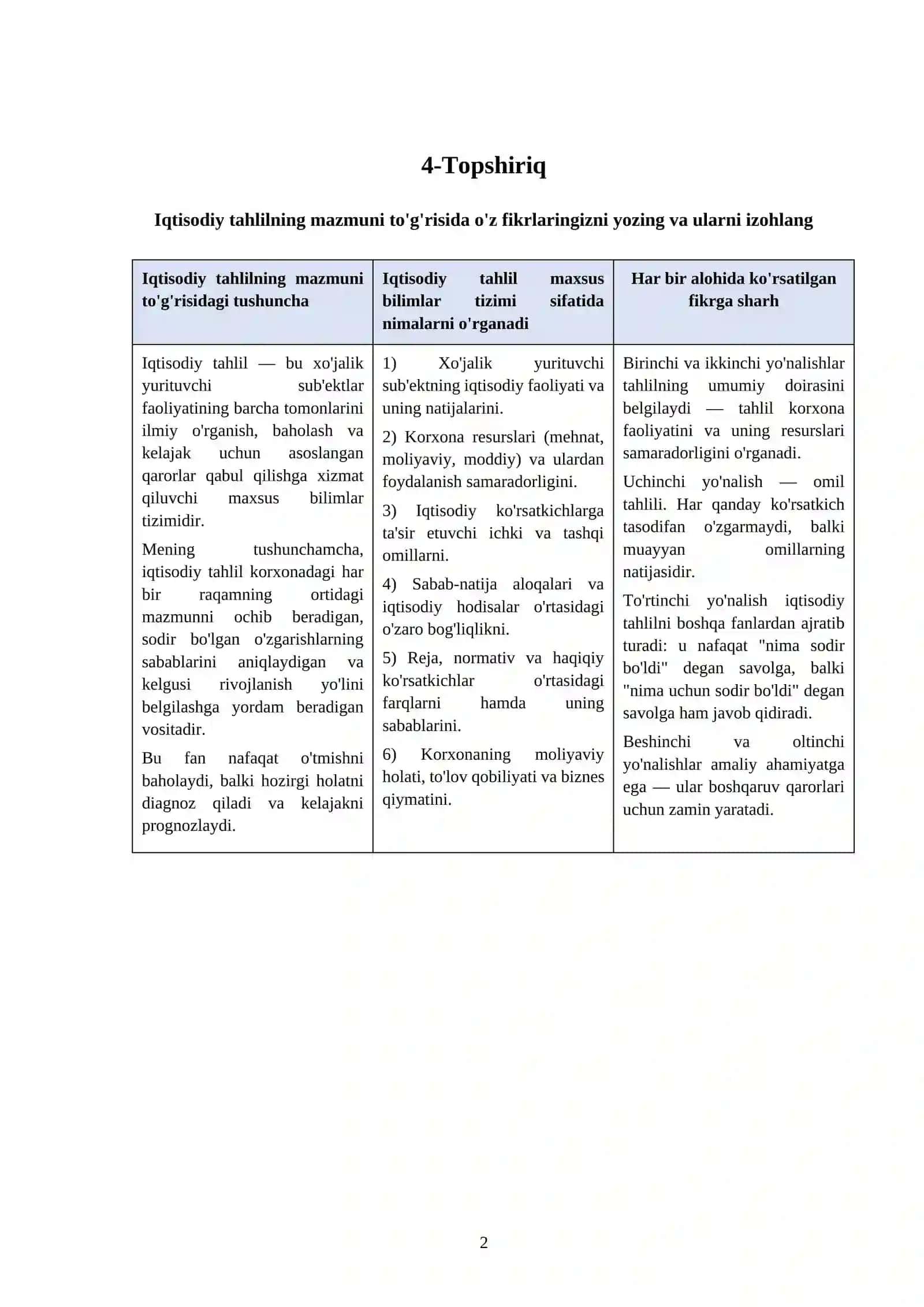 Iqtisodiy tahlilning vujudga kelishi va rivojlanishi 2