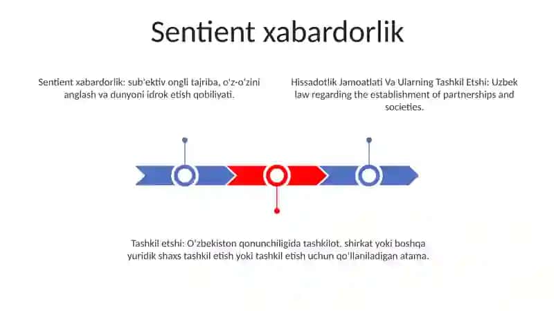 Hissadotlik Jamoatlati Va Ularning Tashkil Etshi 2