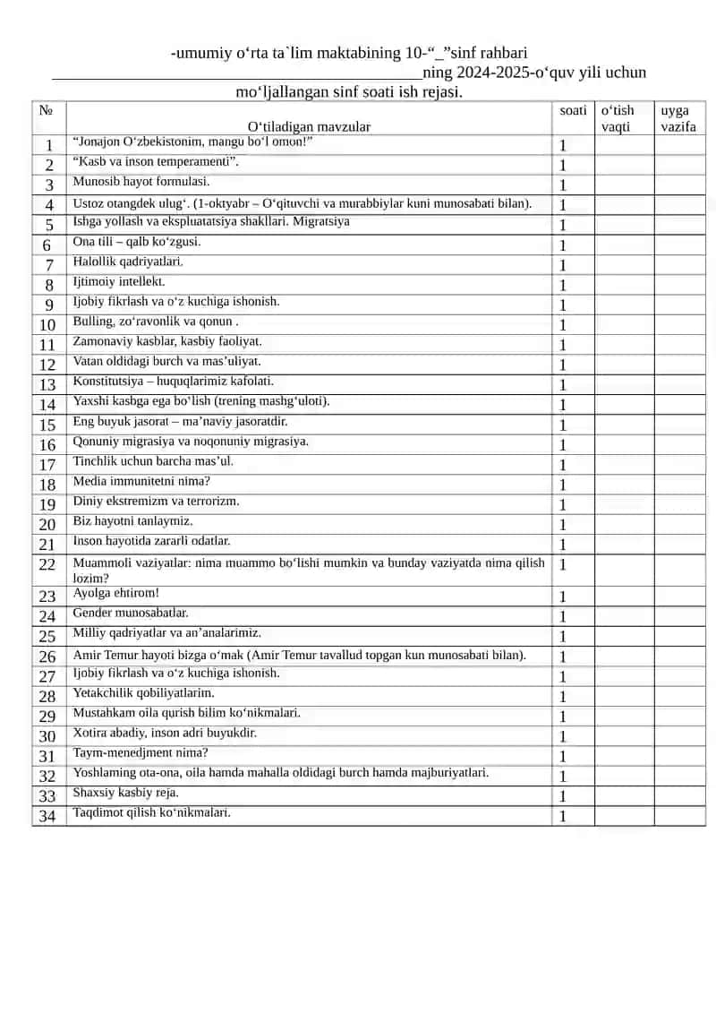 Umumiy o‘rta ta’lim maktablarida o‘tkaziladigan sinf soatlarining 2024-2025 o‘quv yili uchun namunaviy mavzu rejasi 2