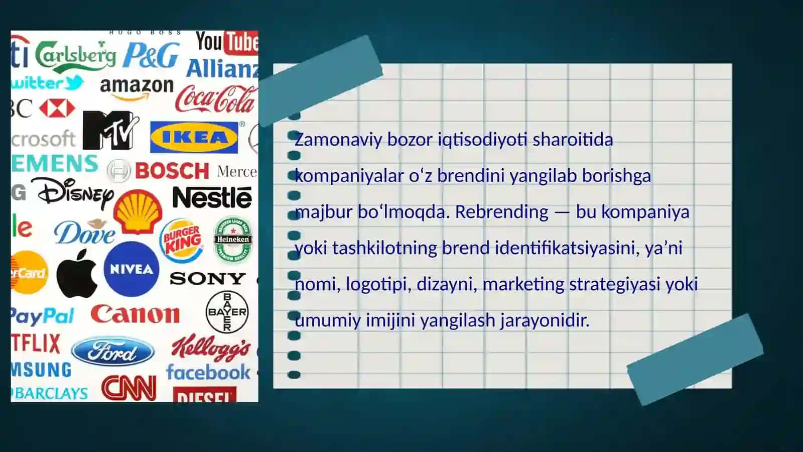 Zamonaviy shatoitda rebrending: muvaffaqqiyatli va muvaffaqiyatsiz holatlar tahlili 2