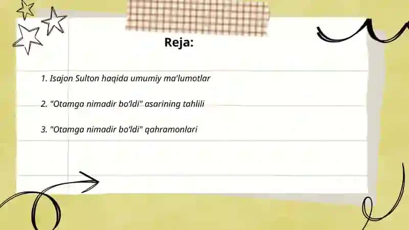 Isajon Sulton haqida umumiy ma'lumotlar 2