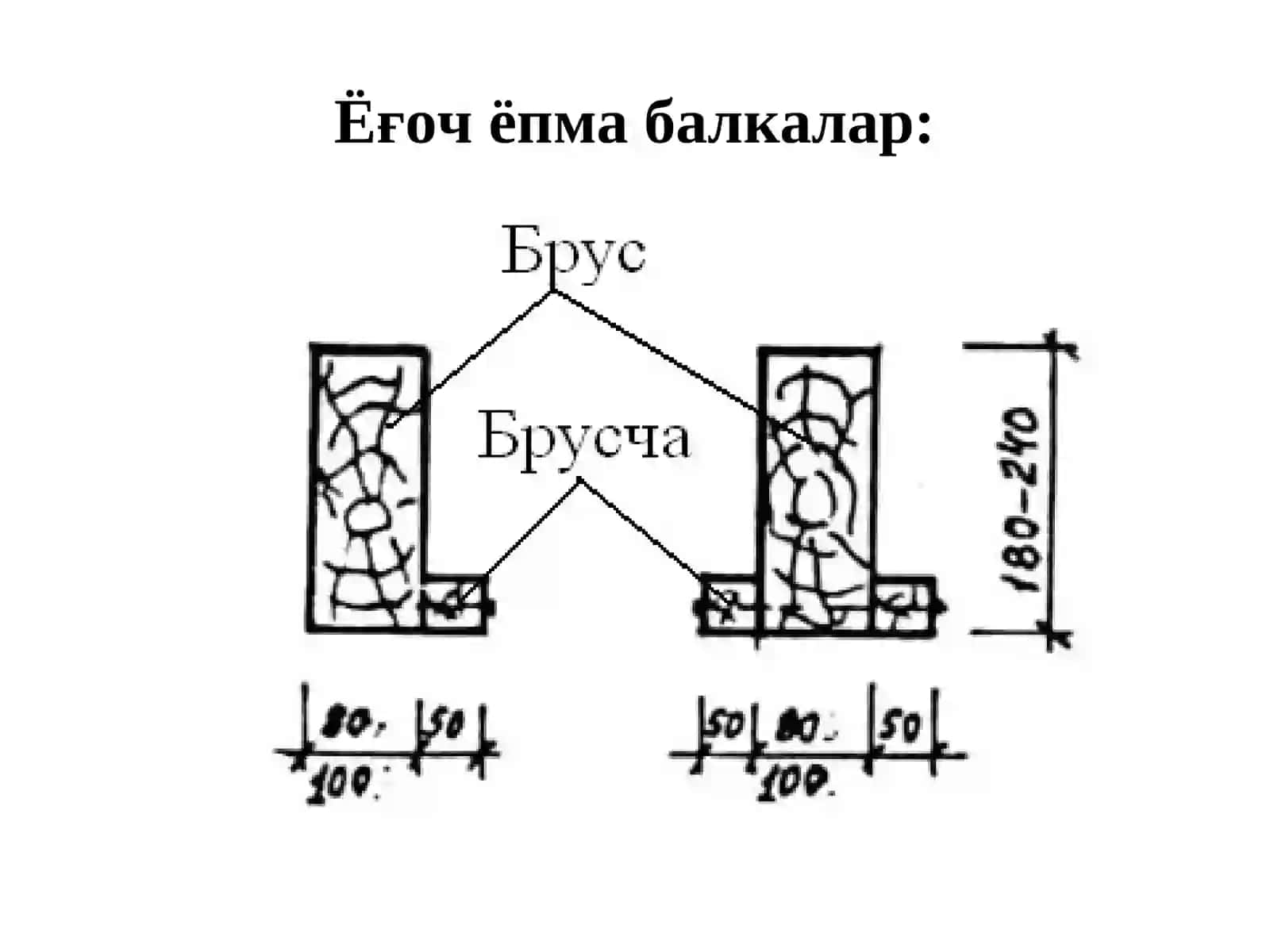 7.Ёпмалар ва поллар 2