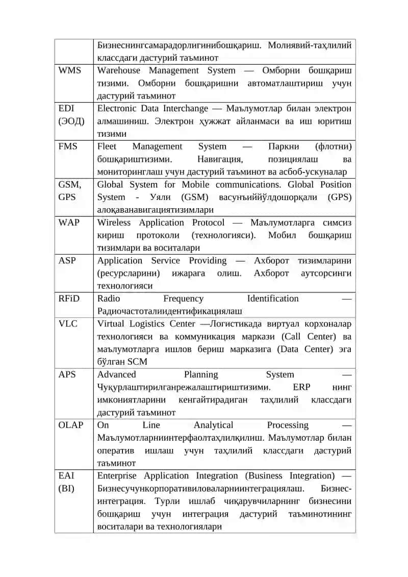 Ахборот-коммуникация ресурслари: атамалар ва таърифлар 2