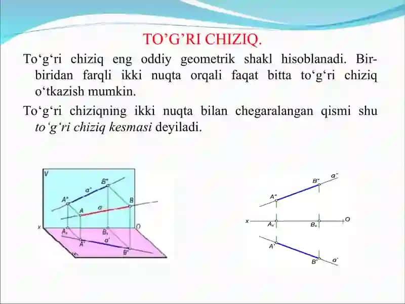 To'g'ri chiziq 2