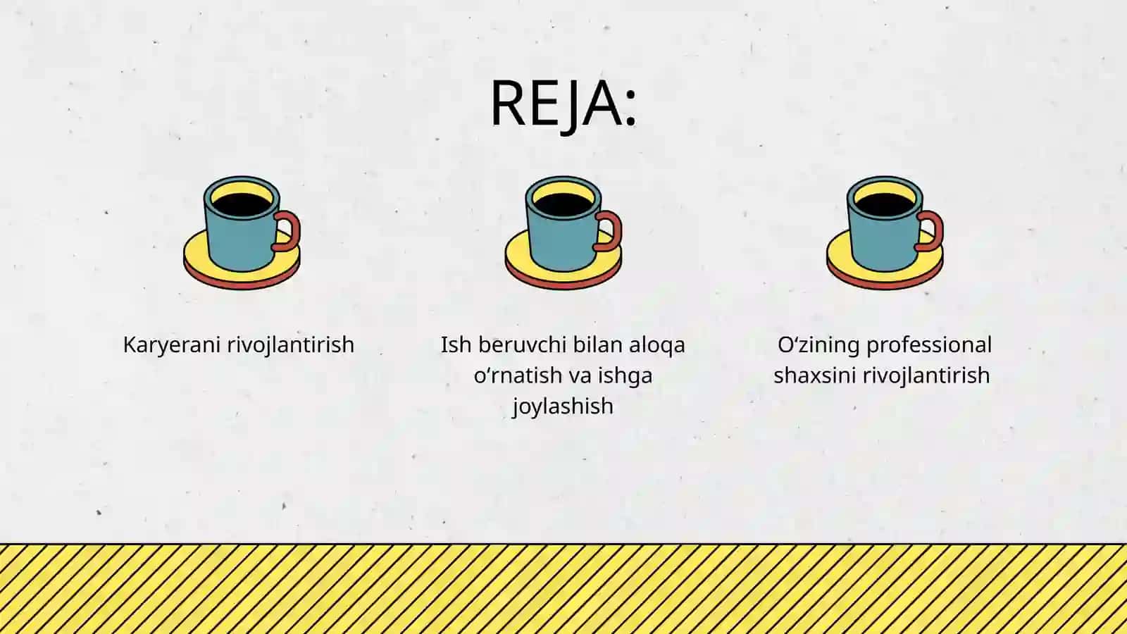 Munosib ish oʻrnini egallash va kasbiy rivojlanish 2