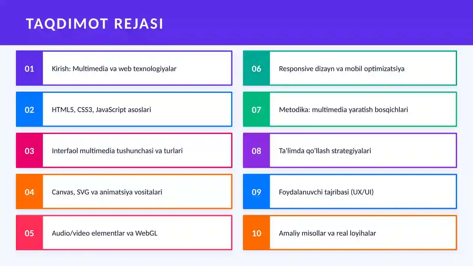 WEB-TEXNOLOGIYALARDAN FOYDALANIB INTERFAOL MULTIMEDIA VOSITALARINI YARATISH VA QO'LLASH METODIKASI 2