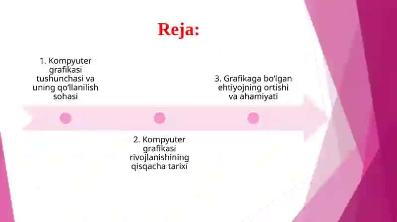 Kompyuter grafikasi turlari: vektorli, rastrli, fraktal, CD-grafika 2
