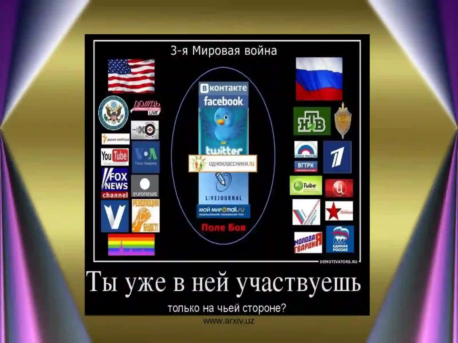 Davlatsiyosatining axboriy ta`minoti gatahdidlar 2