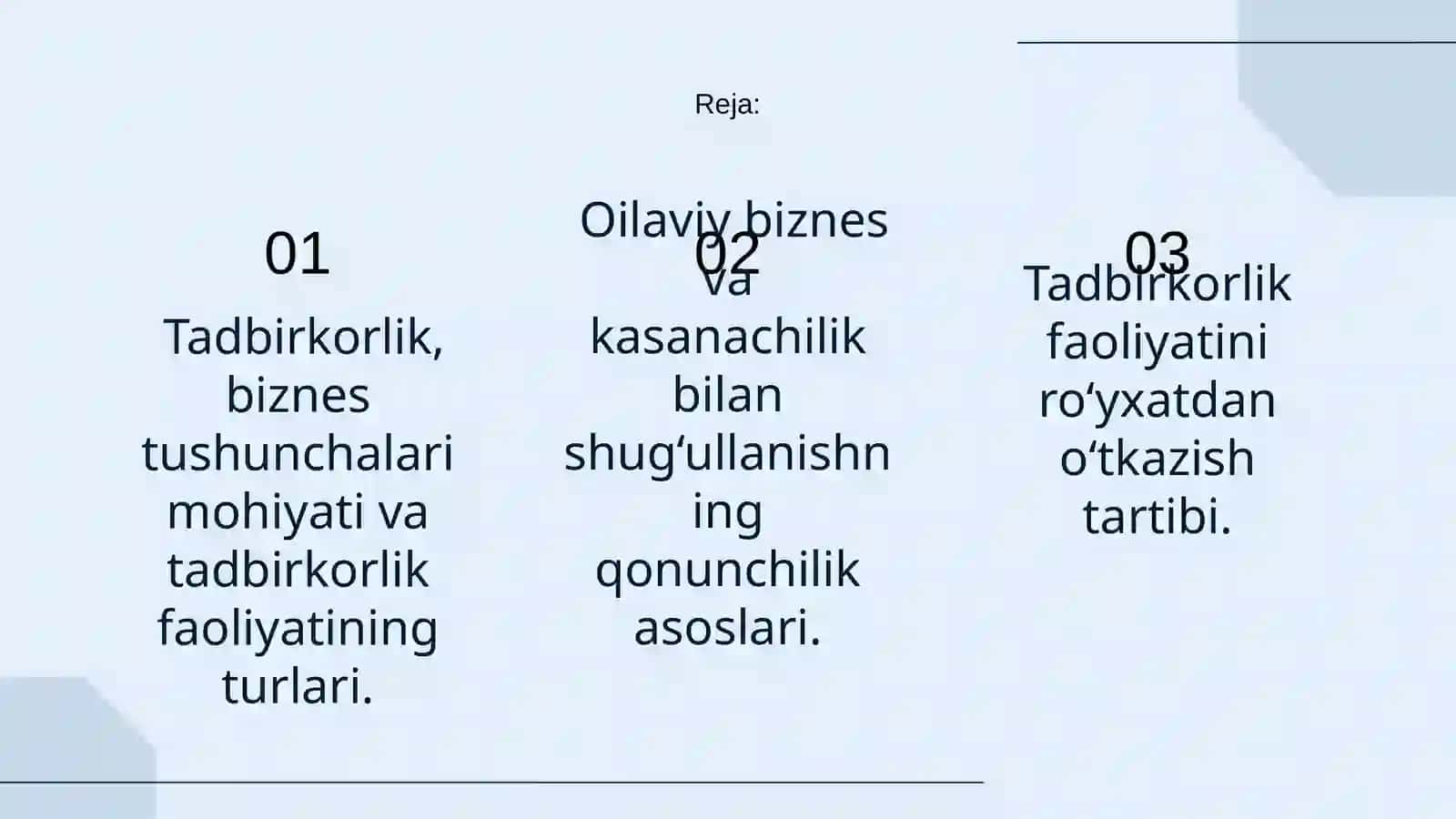 Tadbirkorlik faoliyati inishlamoq 2