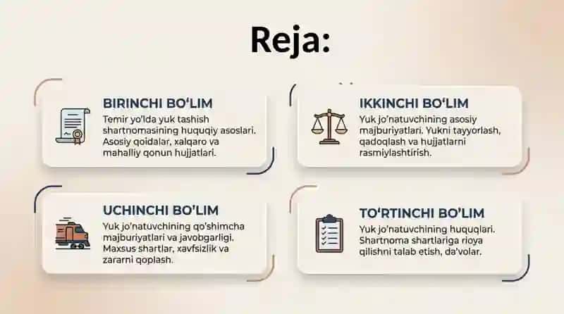 Temir yoʻlda yuk joʻnatuvchilarning majburiyatlari 2