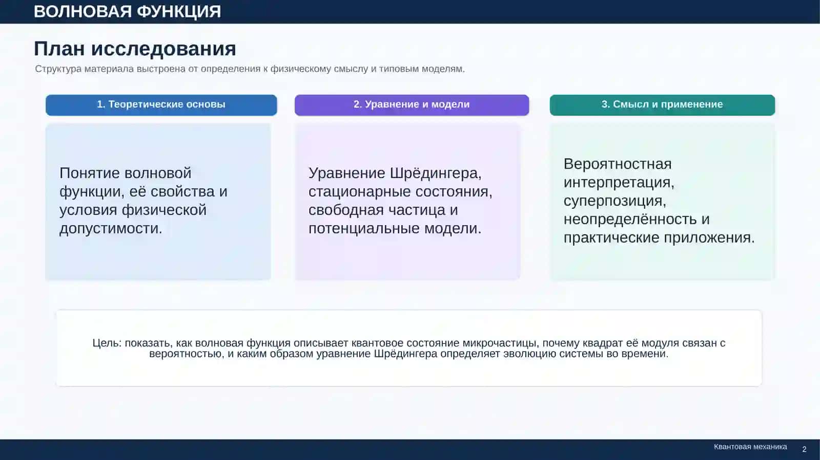 Волновая функция 2