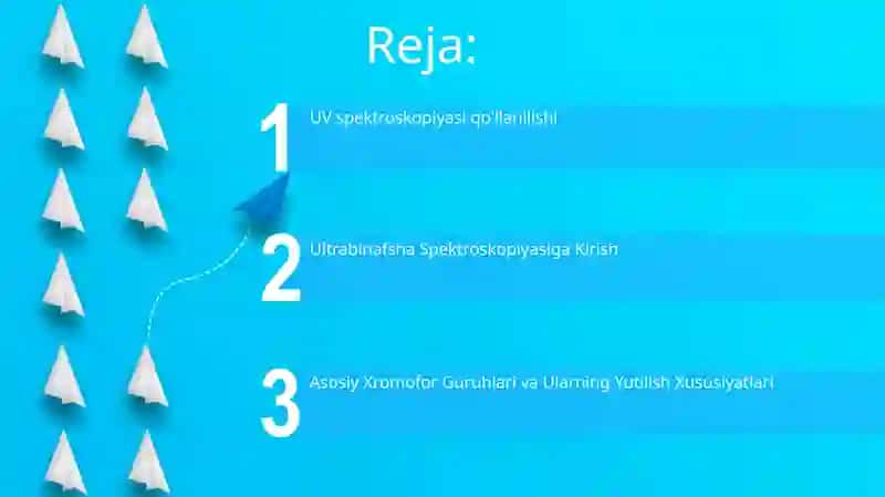 Asosiy xromofor guruhlarning yutilish jadvallari 2
