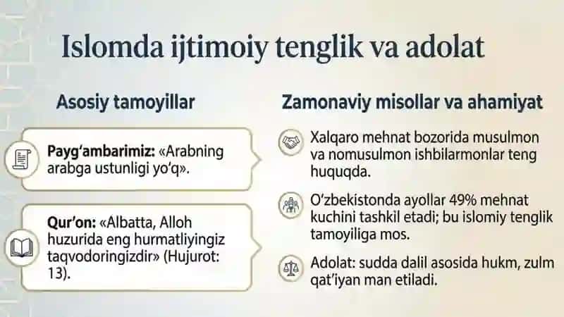 Islom dinida ijtimoiy tenglik, adolat, bag`rikenglik va vatanparvarlik gʻoyalarining mohiyati 2