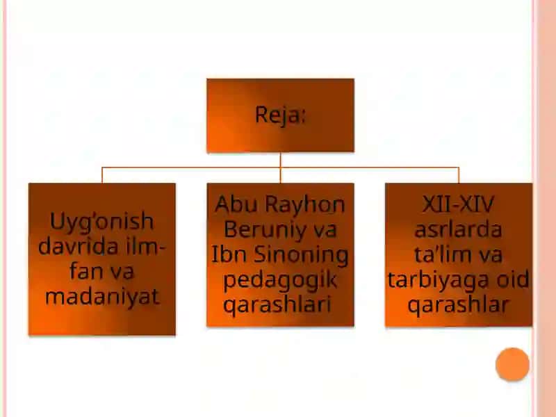Sharq pedagogik ta’limotida ta’limiy-axloqiy qarashlar 2