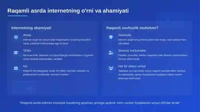 Raqamli savodxonlik Internetdan xavfsiz foydalanish haqida slayd prezentatsiya 2