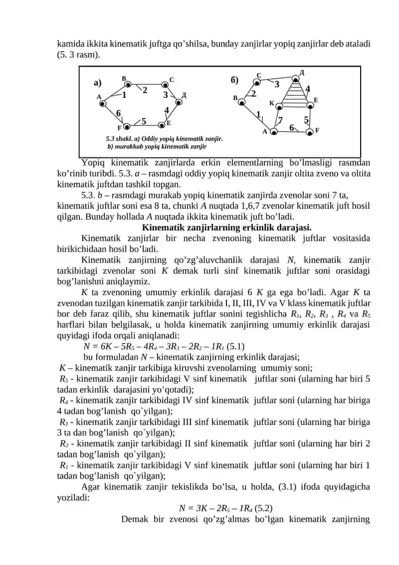 Kinematik Zanjirlar va ularning Turlari 2