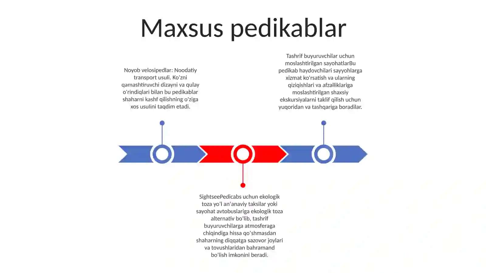 Maxmudovshoxjaxon 2