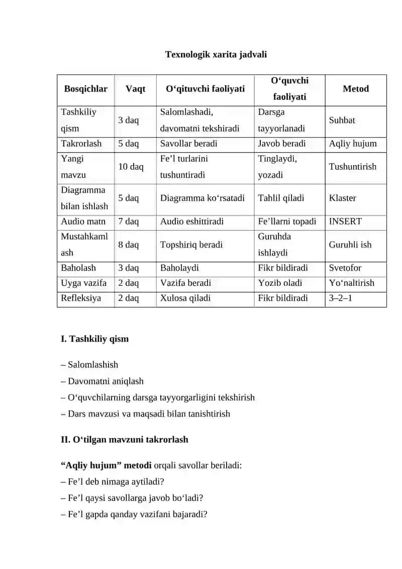 Diagramma, audio matn ustida ishlash. Fe’llarning tuzilishiga ko‘ra turlari va ularning imlosi    7 sinf ona tili DARS ISHLANMASI 2