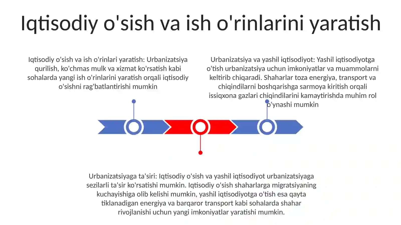 Urbanizatsiyani Yashil Iqtisodiyotga Ta‘Siri 2