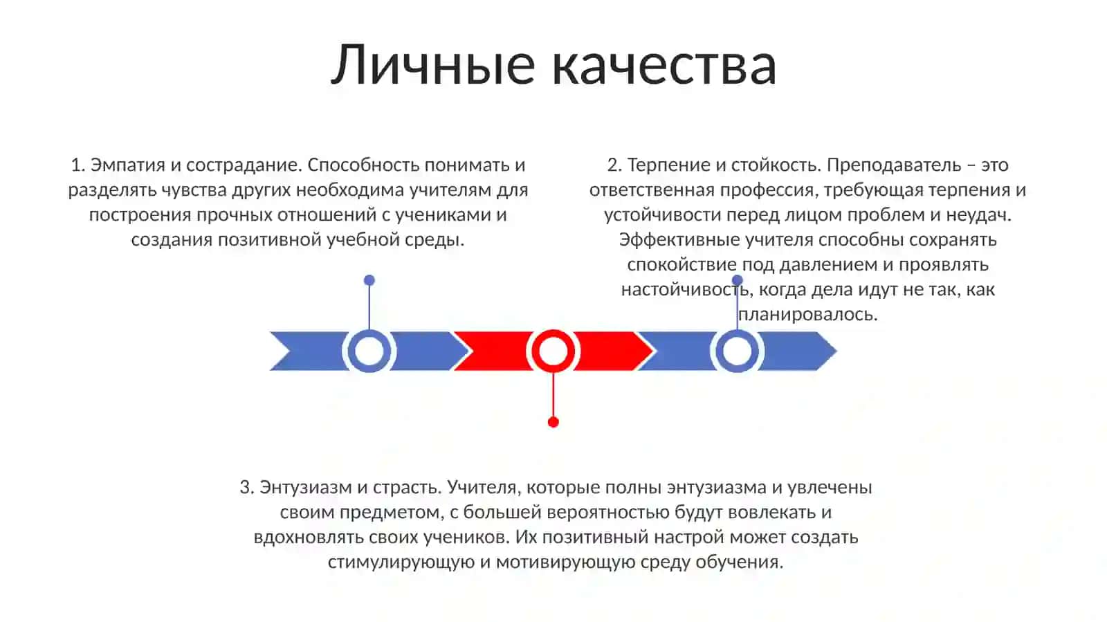 Роль Профессионально-Значимых Качеств Учителя В Развитии Личности Младшего Школьника 2