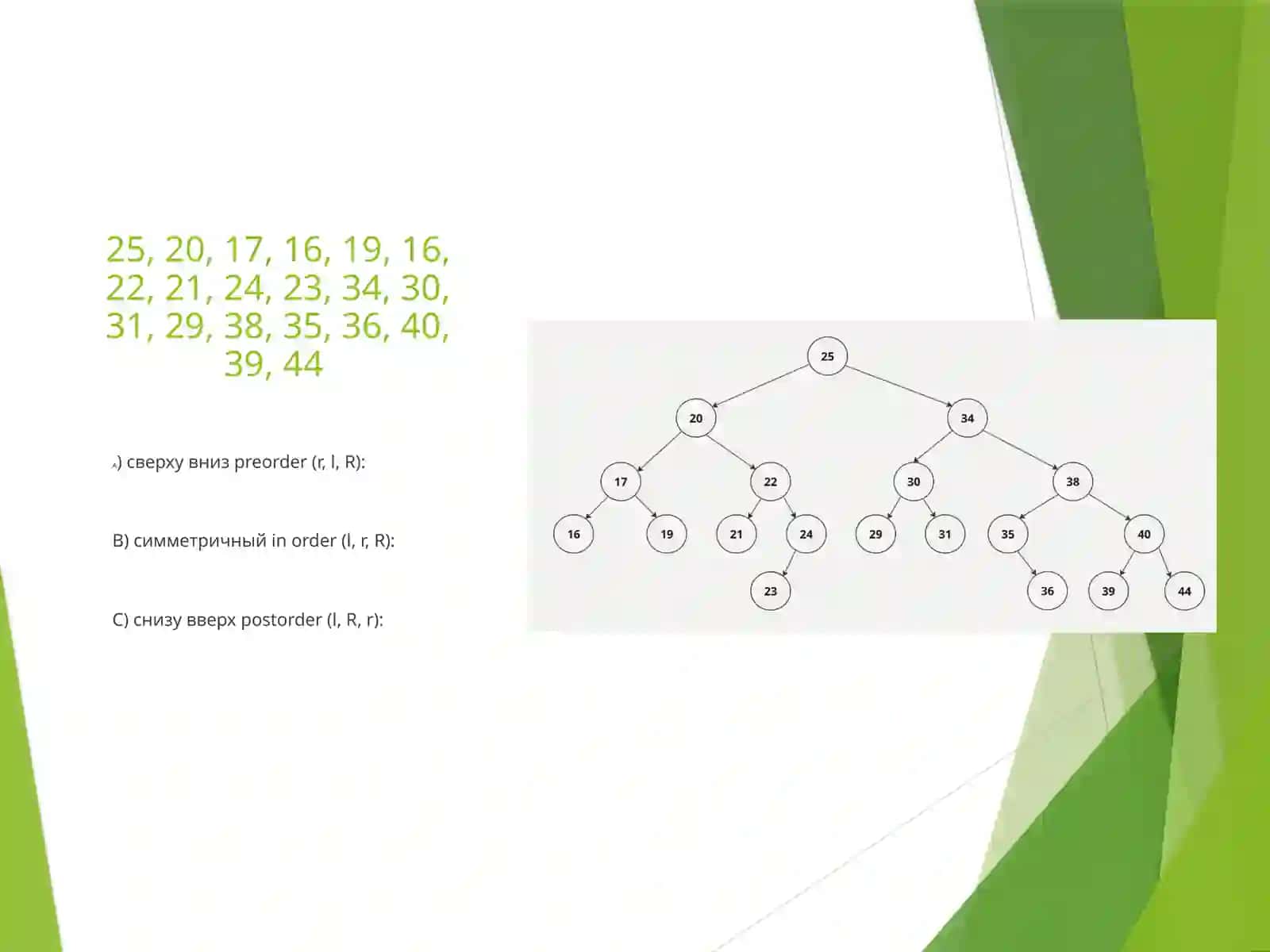 Бинар Дарахтлар 2