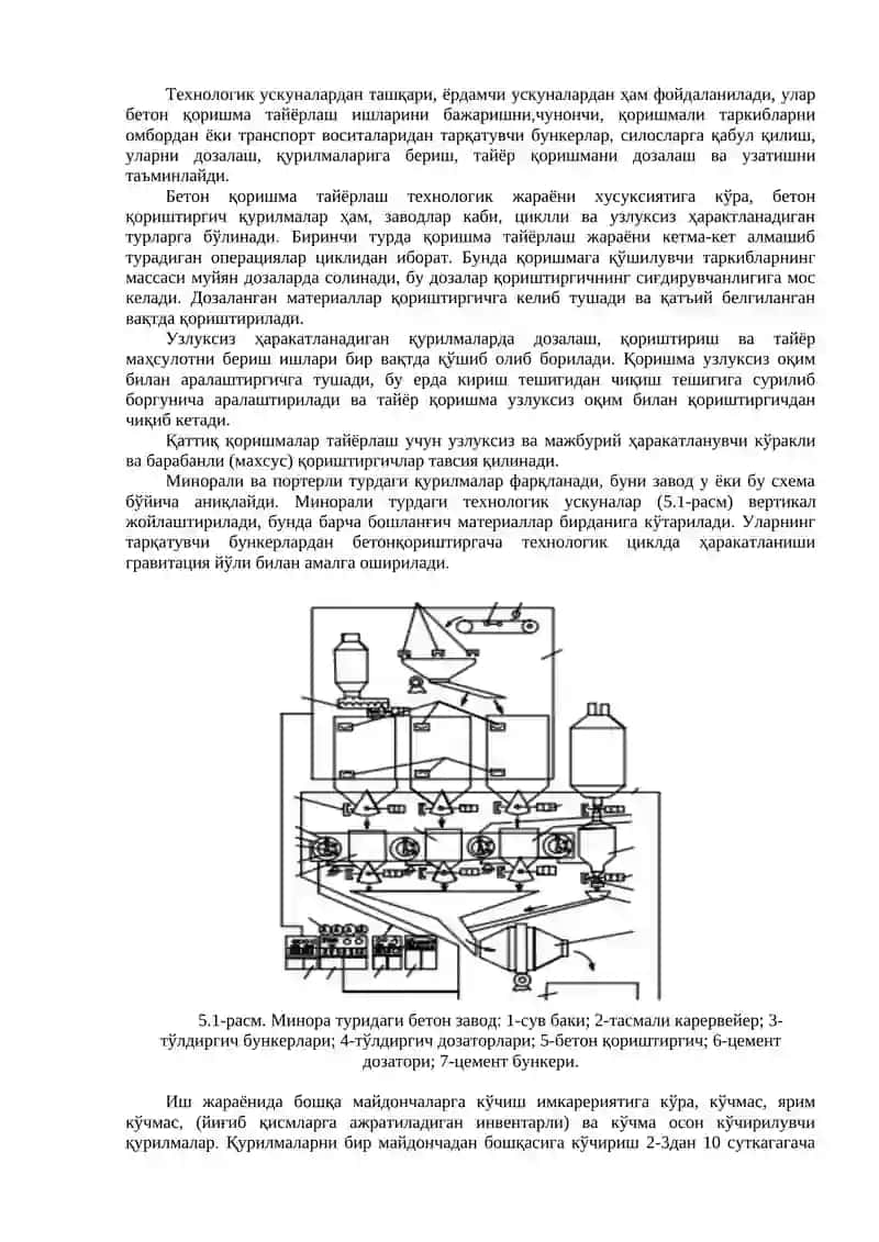 Цементобетон қоришмаларини ишлаб чиқариш заводлари 2