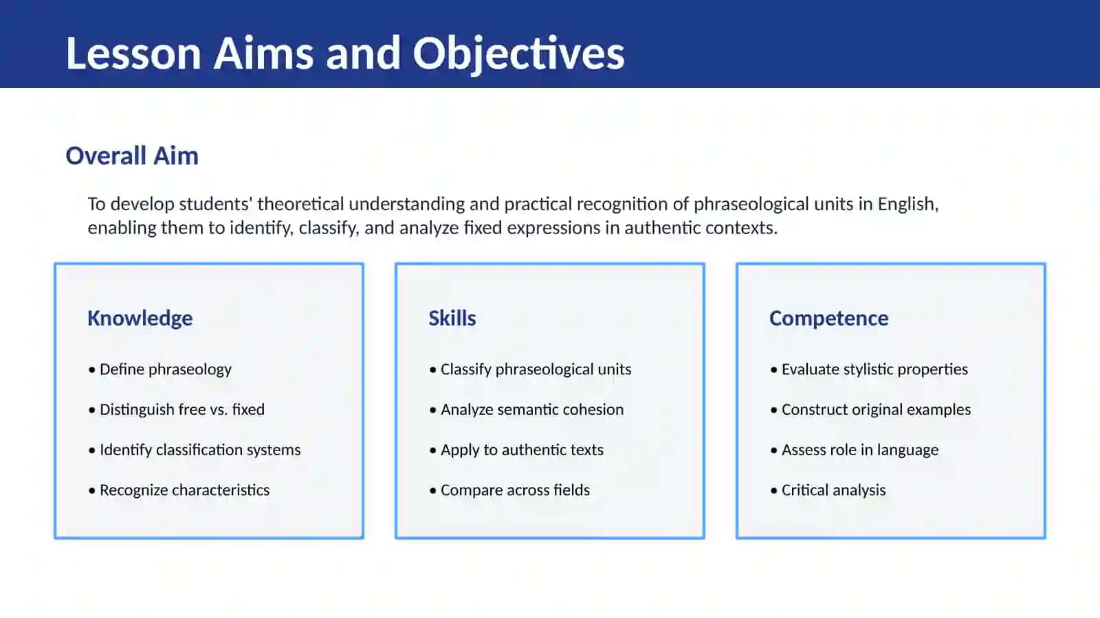 PHRASEOLOGY 2